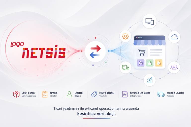Logo ve Netsis entegrasyonu