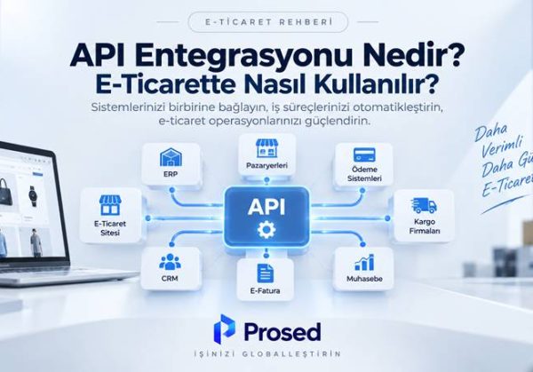 api-entegrasyonu-nedir-nasil-kullanilir API Entegrasyonu Nedir? E-Ticarette Nasıl Kullanılır?