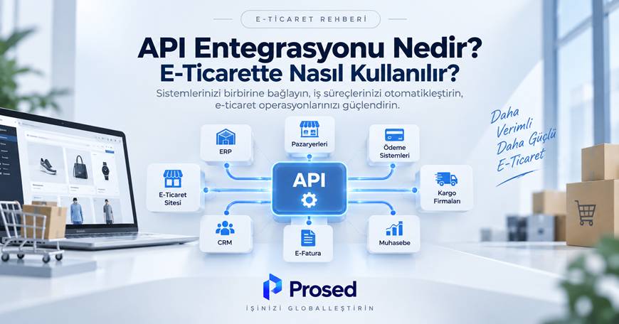 API Entegrasyonu Nedir? E-Ticarette Nasıl Kullanılır?