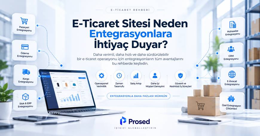 E-Ticaret Sitesi Neden Entegrasyonlara İhtiyaç Duyar?