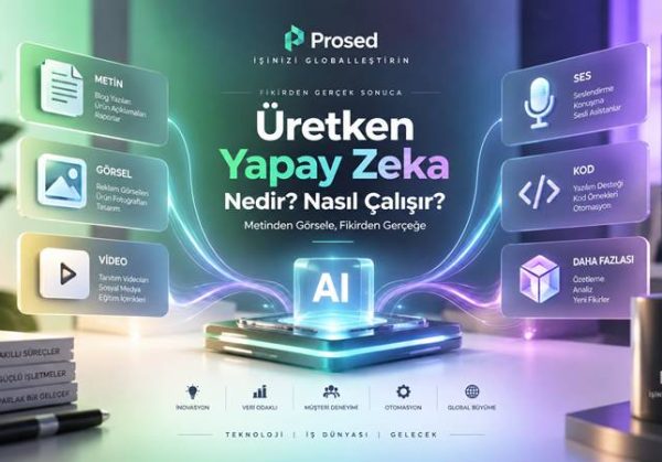 uretken-yapay-zeka-nasil-calisir Üretken Yapay Zeka Nedir? Nasıl Çalışır?