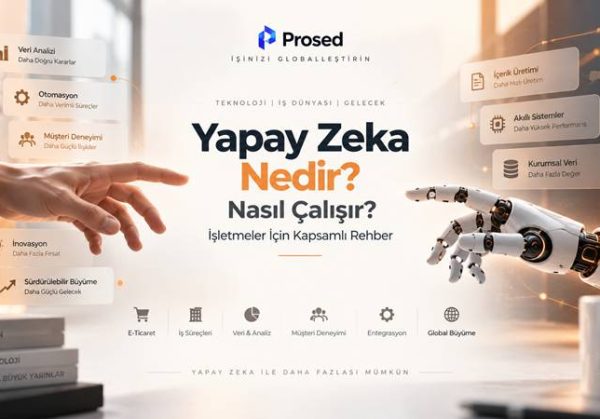 yapay-zeka-nasil-calisir Yapay Zeka Nedir? Nasıl Çalışır?