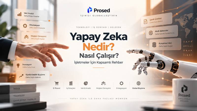 Yapay Zeka Nedir? Nasıl Çalışır?