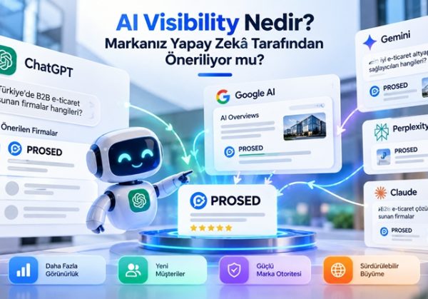 AI Visibility Nedir? Markanız Yapay Zekâ Tarafından Öneriliyor mu?