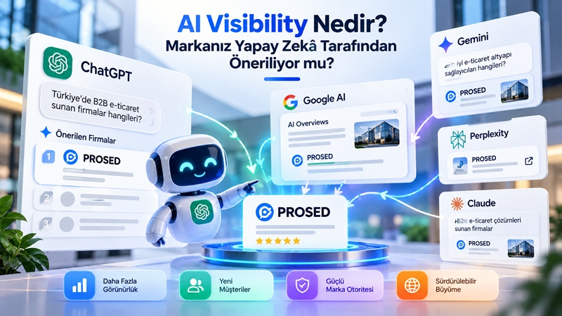 AI Visibility Nedir? Markanız Yapay Zekâ Tarafından Öneriliyor mu?