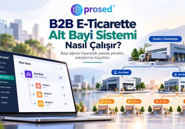 b2b-e-ticarette-bayi-agi B2B E-Ticarette Alt Bayi Sistemi Nasıl Çalışır?