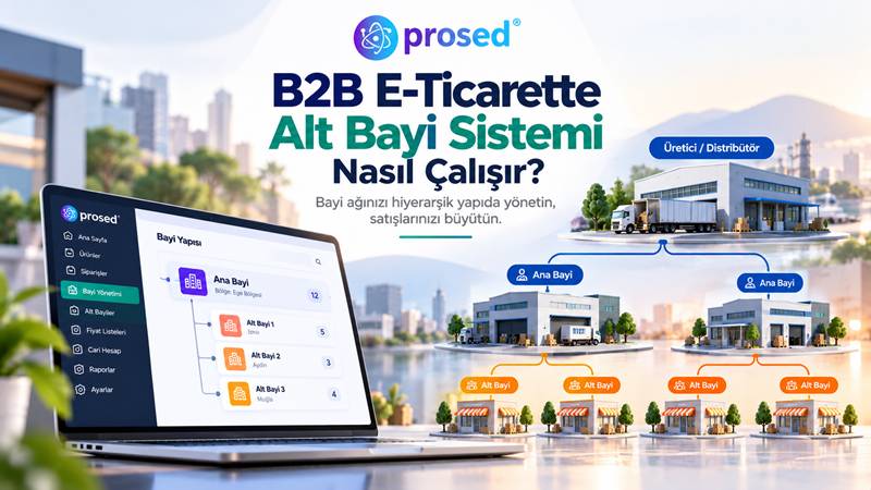 B2B E-Ticarette Alt Bayi Sistemi Nasıl Çalışır?