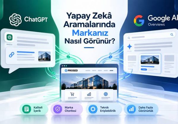 ChatGPT ve Google AI Aramalarında Markanız Nasıl Görünür?