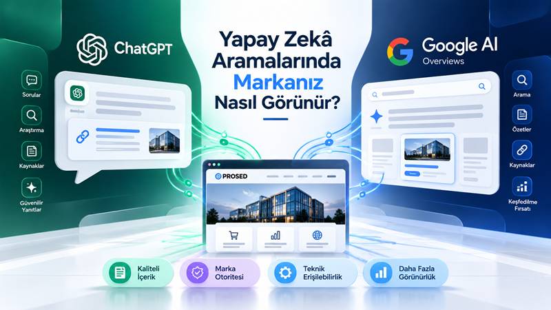 ChatGPT ve Google AI Aramalarında Markanız Nasıl Görünür?